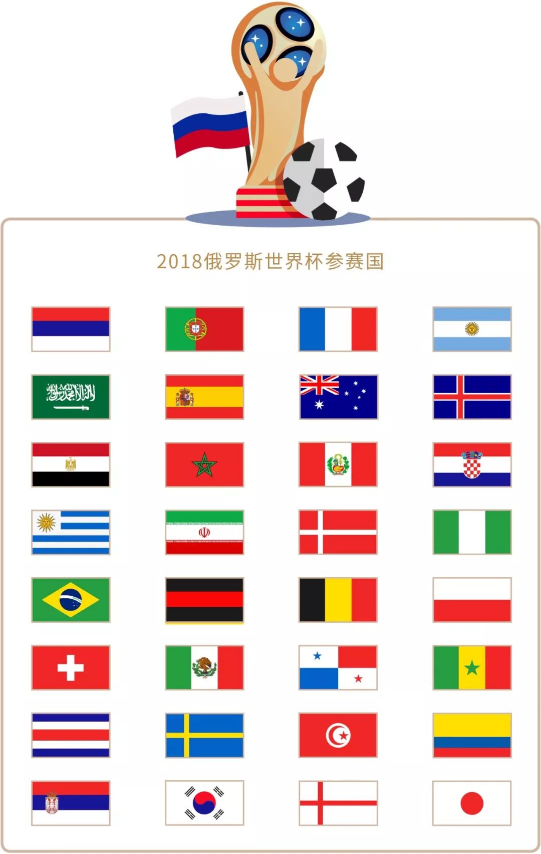 长久成功