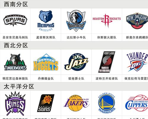 竟在真正的